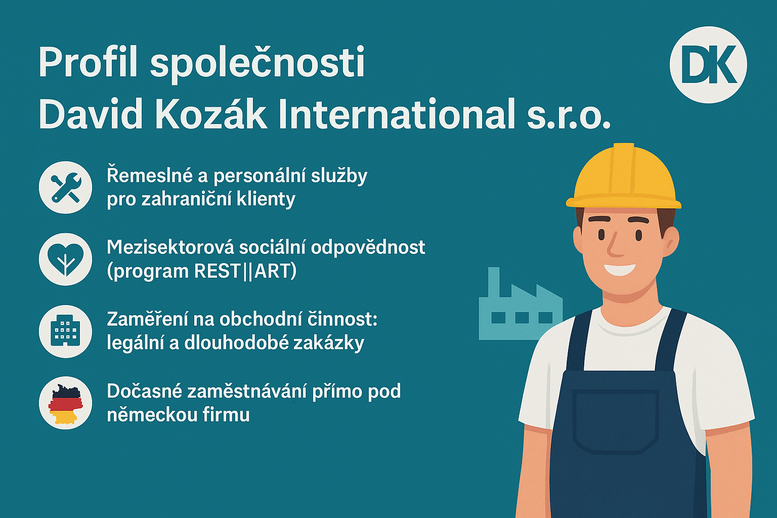 Profil David Kozák International